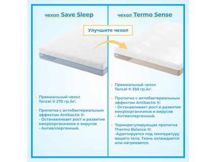 Матрас Промтекс-Ориент Multipacket Middle Memory 70х195