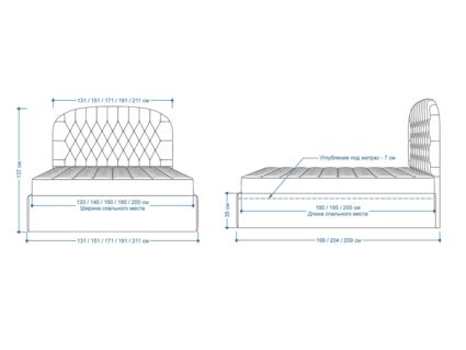 Кровать Lonax Венеция велюр Dolly-1 180х200