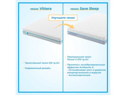 Матрас Промтекс-Ориент Soft Cocos 1 60х120