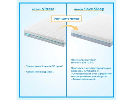 Матрас Промтекс-Ориент Roll Standart 8 120х190