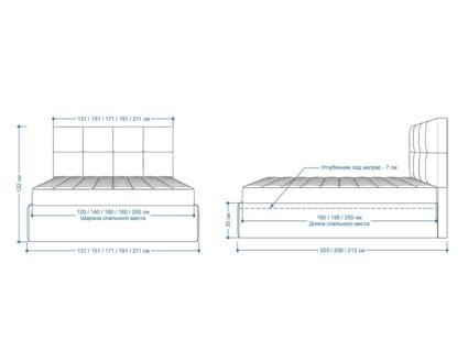 Кровать Lonax Алегра велюр Dolly-17 (с основанием) 180х200