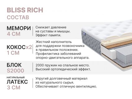 Матрас Димакс Bliss Rich 160х190
