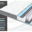 Матрас Димакс ОК Симпл 160х200