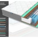 Матрас Димакс ОК Хард Релакс 60х120