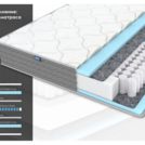 Матрас Димакс ОК Базис 90х200