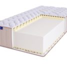 Матрас BeautyRoll Roll Foam 18 Massage Double LUX 80х140