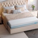 Матрас Промтекс-Ориент Soft 18 Standart 1 120х190