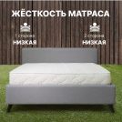 Матрас Димакс Элемент Софт дабл 80х195