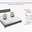 Матрас Димакс Relmas Foam Roll 160х190