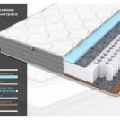 Матрас Димакс ОК Базис Хард 140х190
