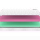 Матрас Denwir MEGA ECO FOAM 15 80х140