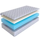Матрас SkySleep Roller Econom Memory 18 180х195